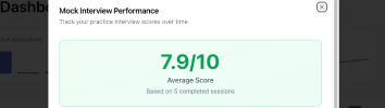 AI Mock Interview feedback dashboard